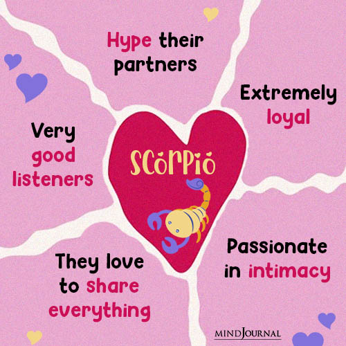 Zodiac Love Language