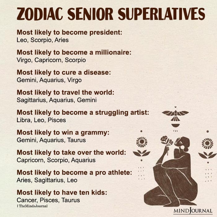 Senior Superlatives Of Zodiac Signs - Zodiac Memes - The Minds Journal