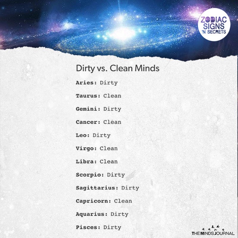 Signs As Dirty vs Clean Minds