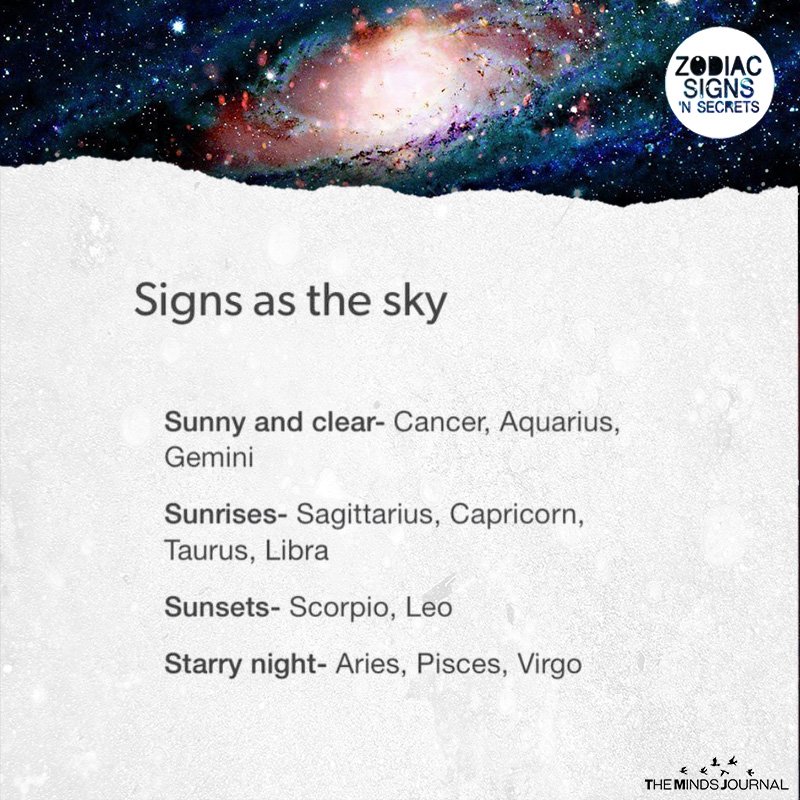 Signs As The Sky