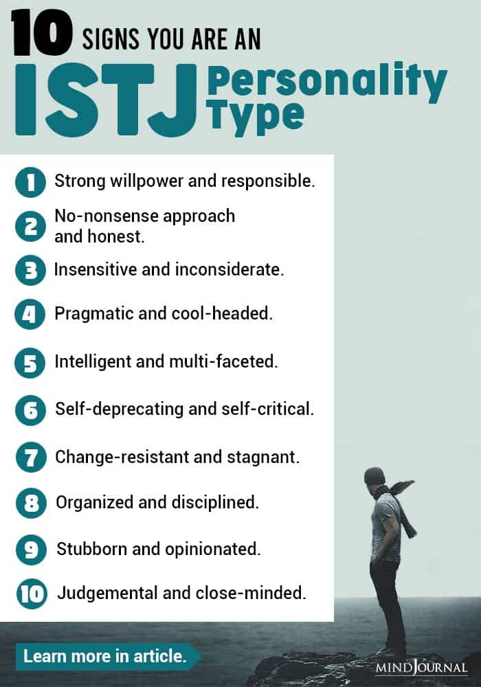 Myers-Briggs istj