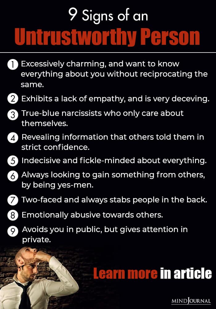 Signs Untrustworthy Person infographics