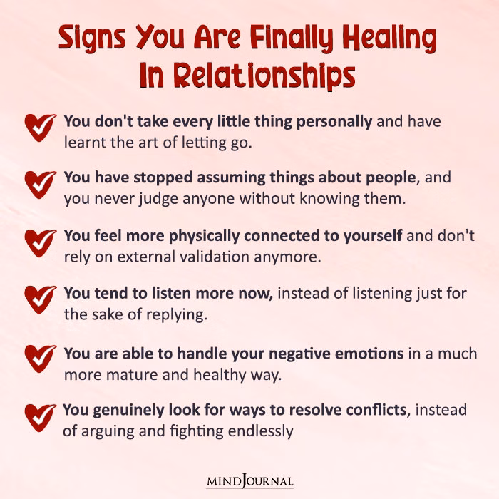 signs of a healed man