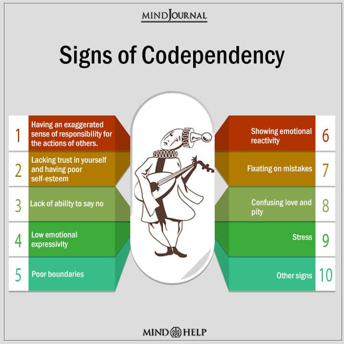 codependent relationship