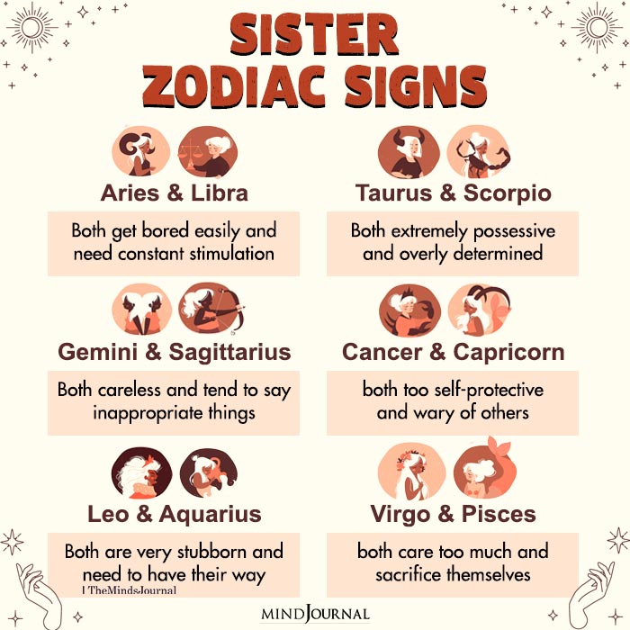 Sister Zodiac Signs Who Have A Lot In Common