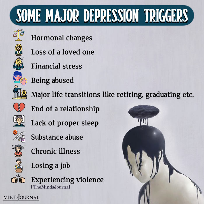 signs of depression in men