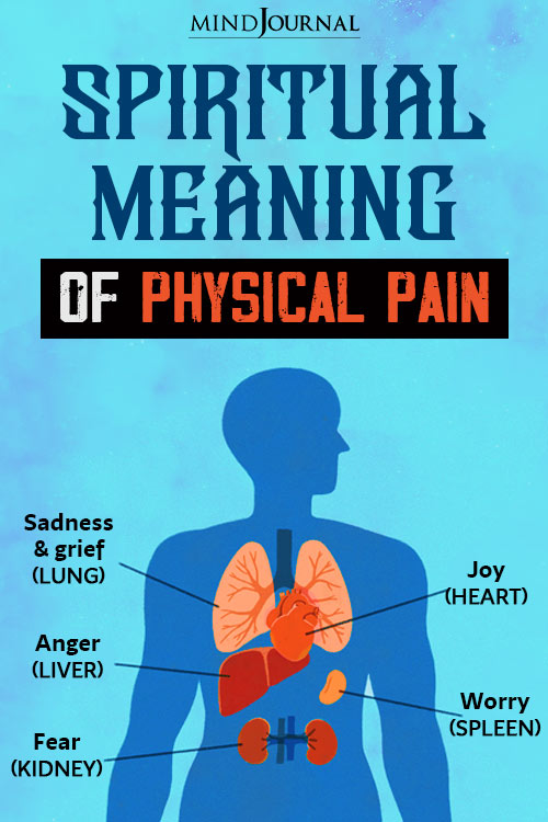 Spiritual Meaning Of Pain In Body Parts: The Deeper Reason Behind Physical Aches, Pain, And Illnesses