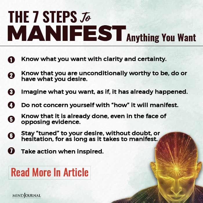 Steps To Manifest