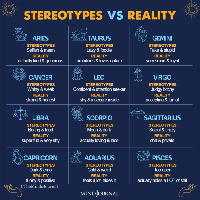 Stereotypes VS Reality Of The 12 Zodiac Signs