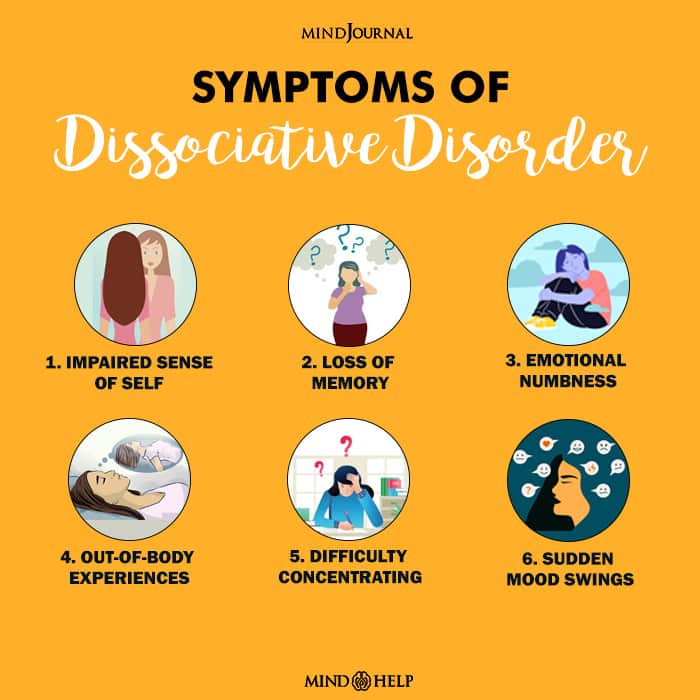 can trauma cause memory loss