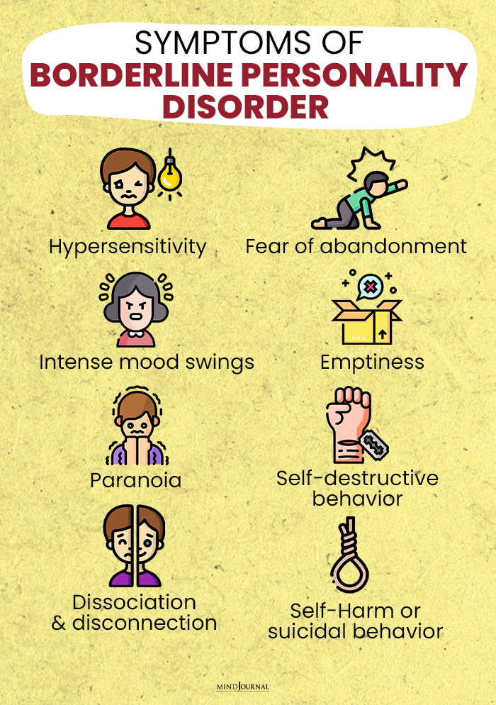 borderline personality disorder traits