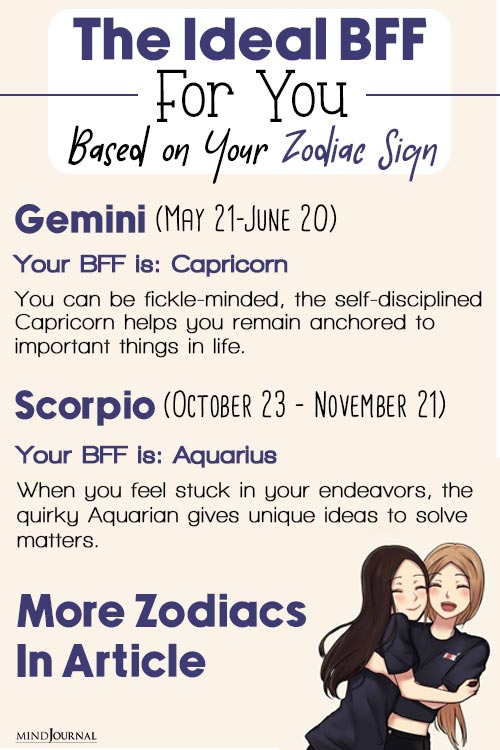 zodiac best friends