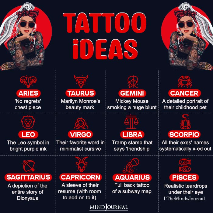 Tattoo Ideas For The Zodiac Signs