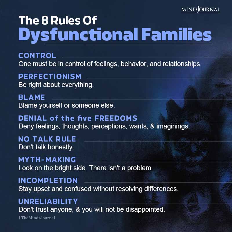 Hidden Dynamics: 10 Unspoken Rules Of Dysfunctional Families