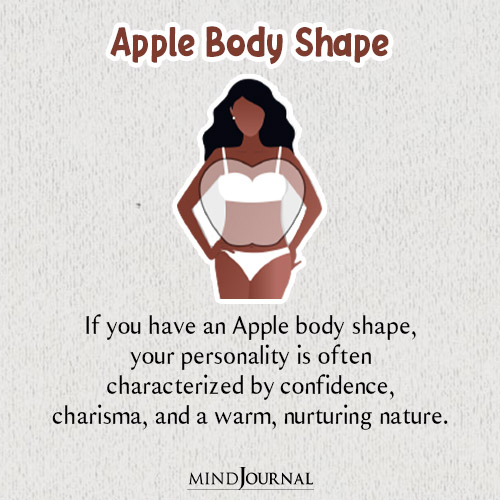 body shape personality test