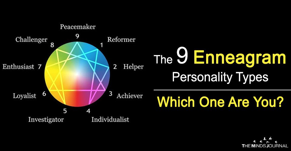 Enneagram Personality Types