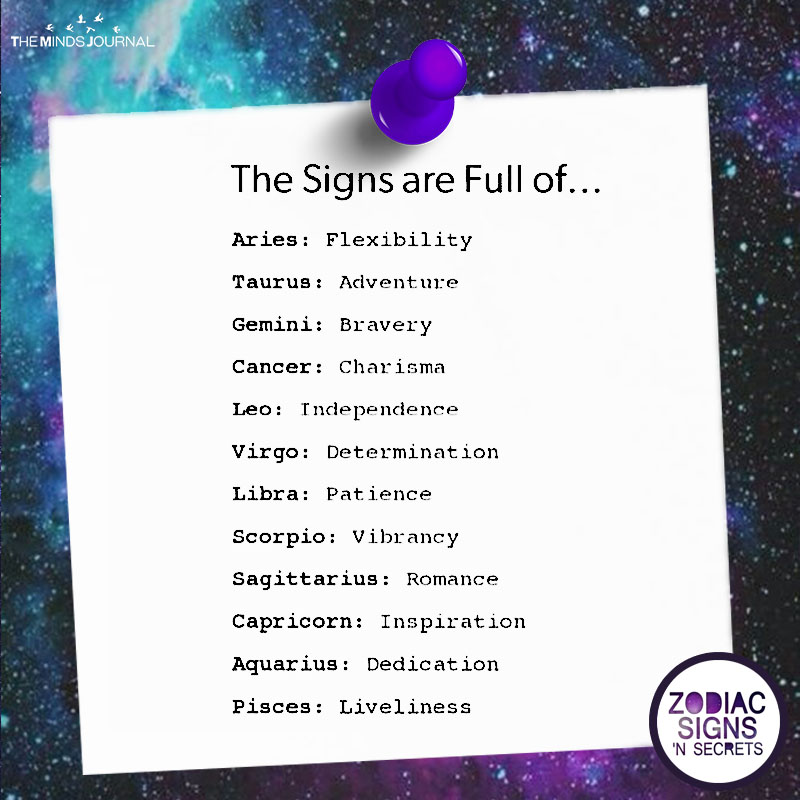 The Signs Are Full Of