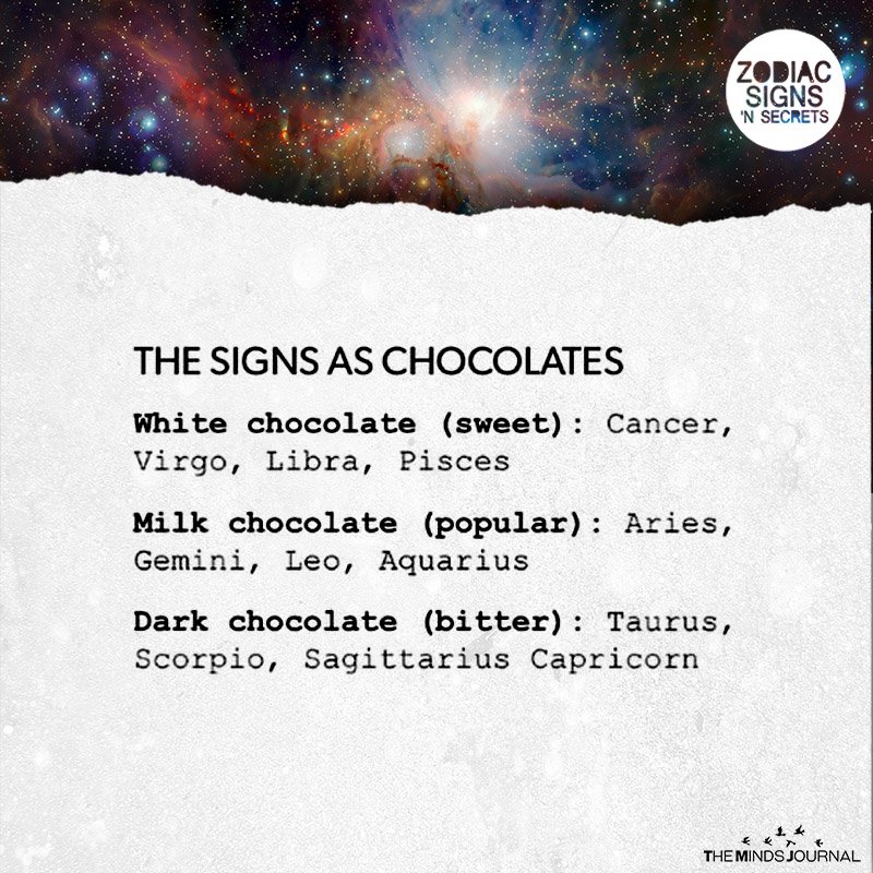 The Signs As Chocolates