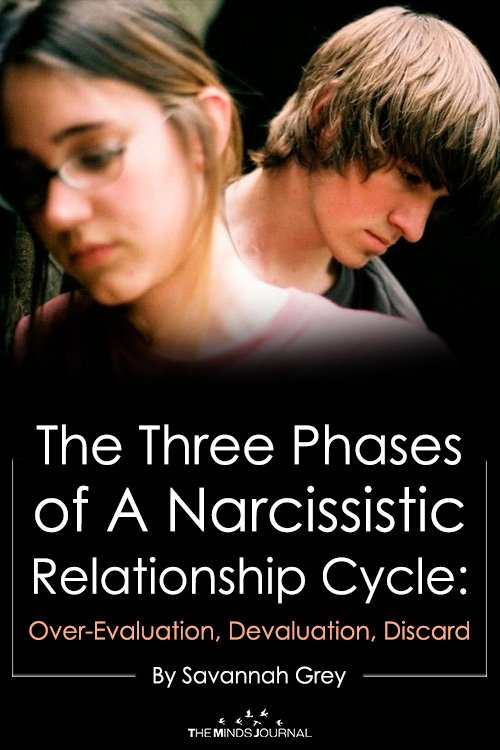 narcissistic relationship cycle