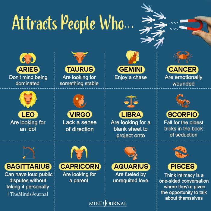 The Zodiac Signs Attract People Who….