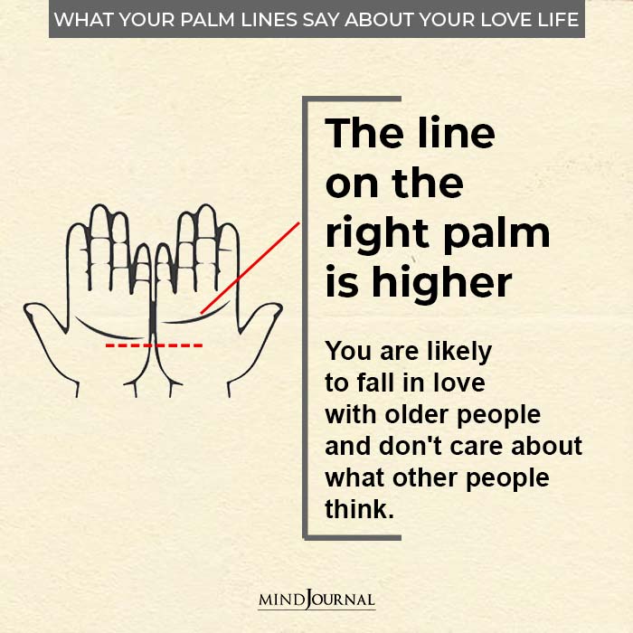 palm lines meaning