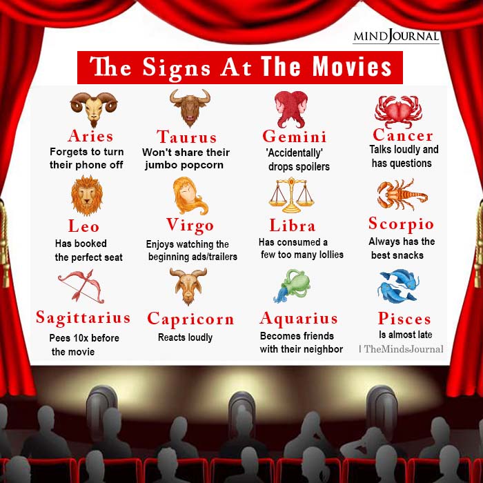 How Do The Zodiac Signs Behave At The Movies?