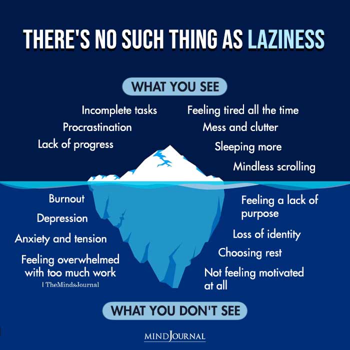 There's No Such Thing As Laziness - Mental Health Quotes