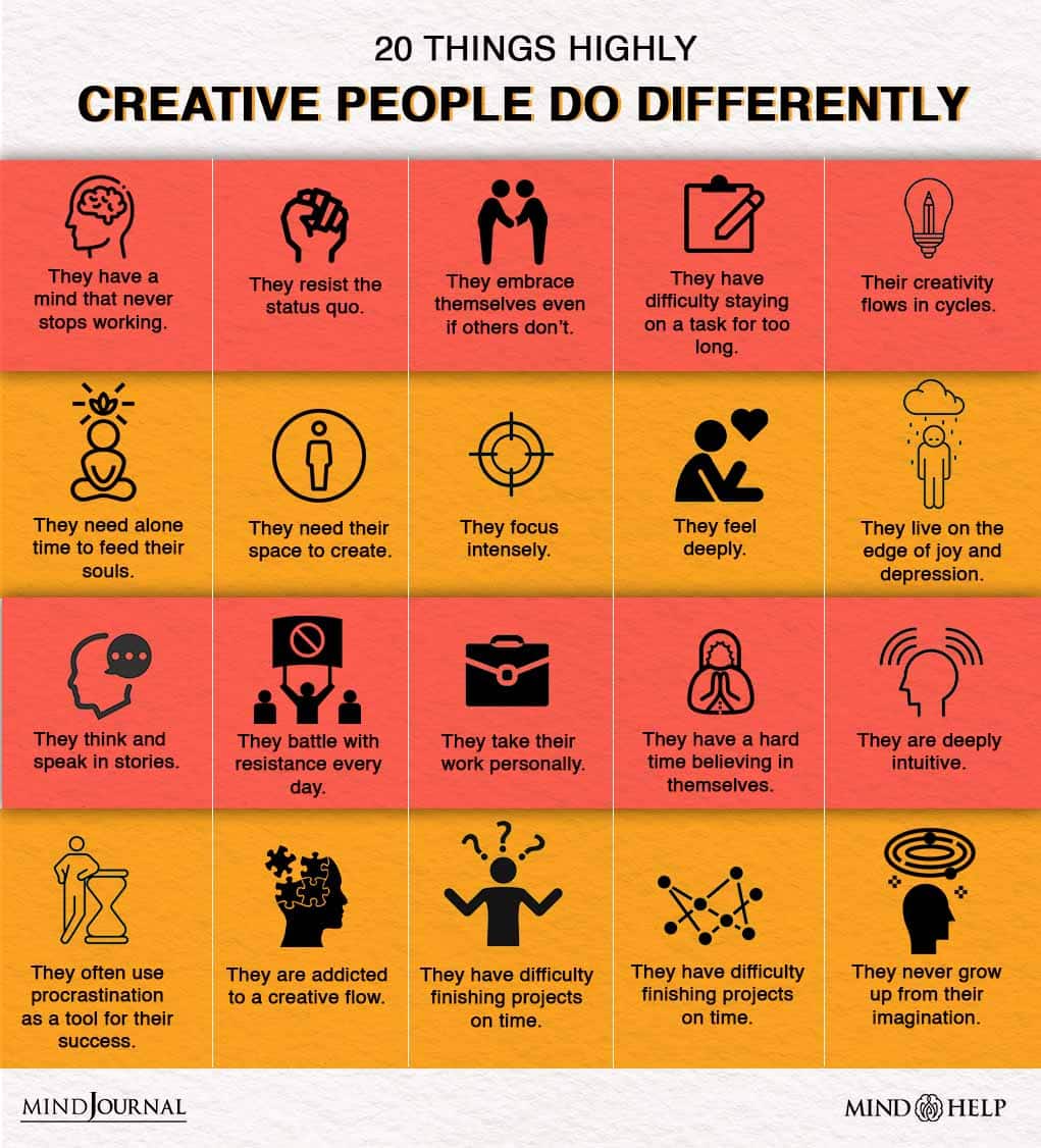 Things Highly Creative People Do Info