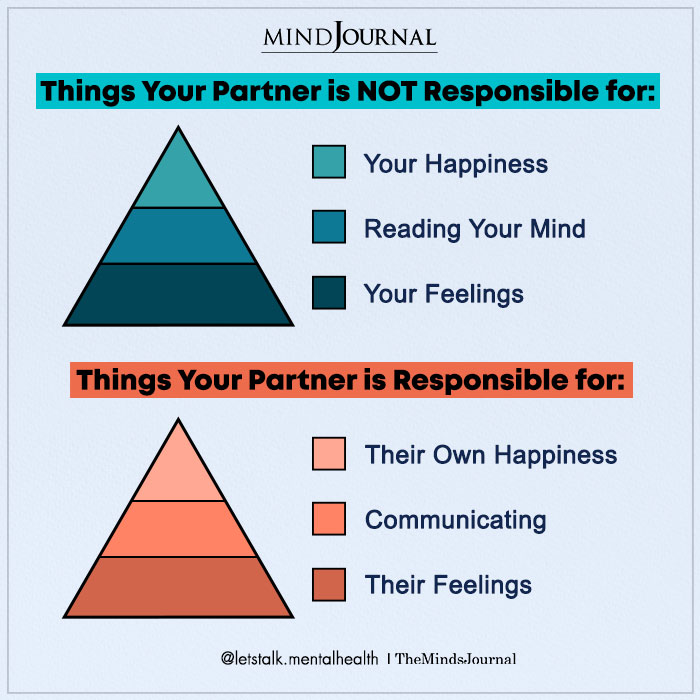 Things Your Partner is Not Responsible For