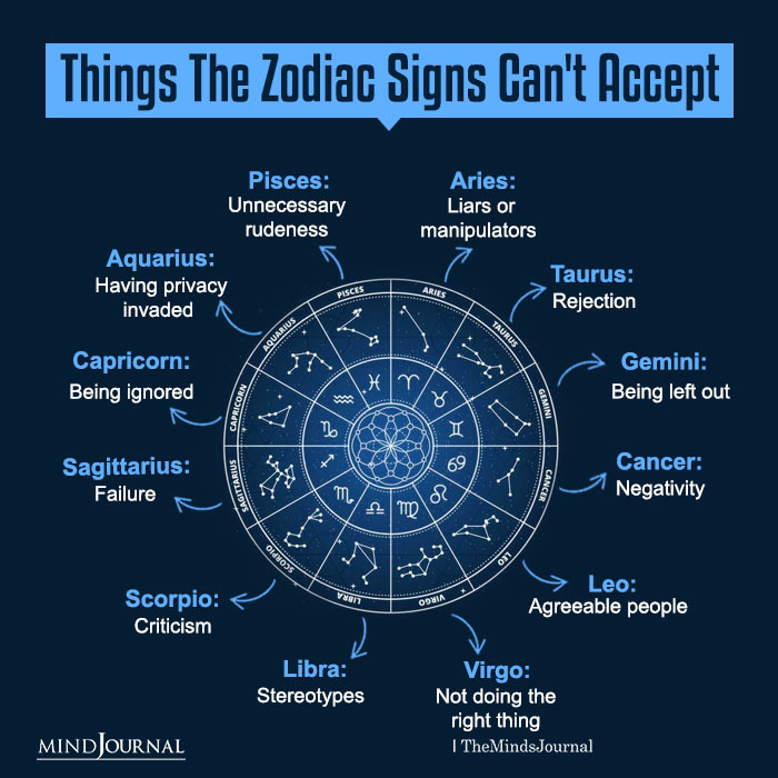 Things Zodiac Signs Can’t Accept