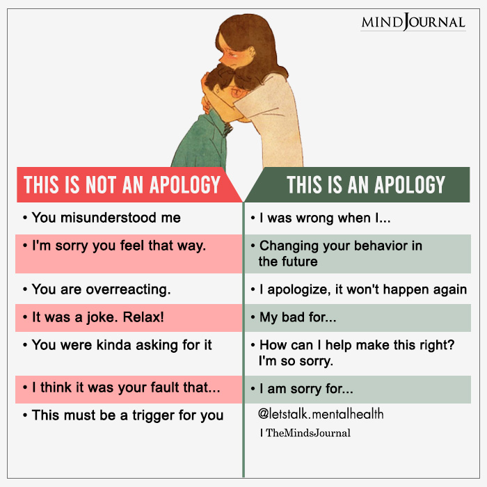 effective apology