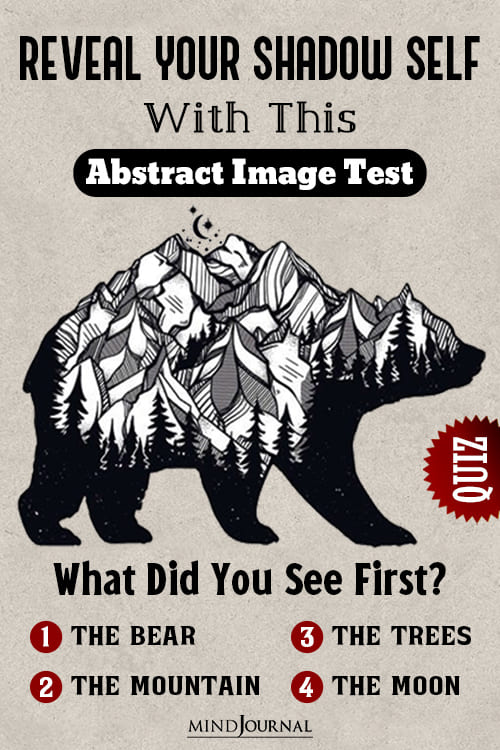 what is your shadow self test