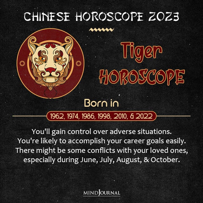 Chinese horoscope