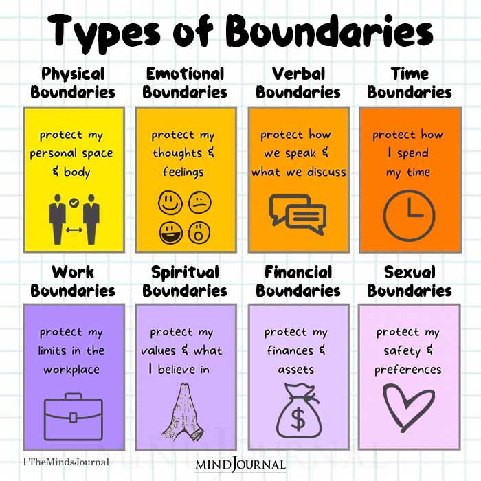 setting boundaries at work