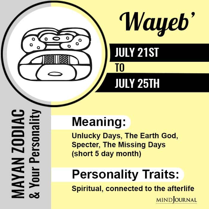 Mayan Zodiac Sign