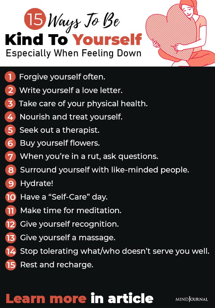 Ways Kind To Yourself infographics