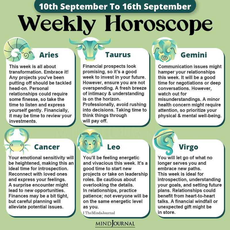 Weekly Horoscope For Each Zodiac Sign(10th September To 16th September)