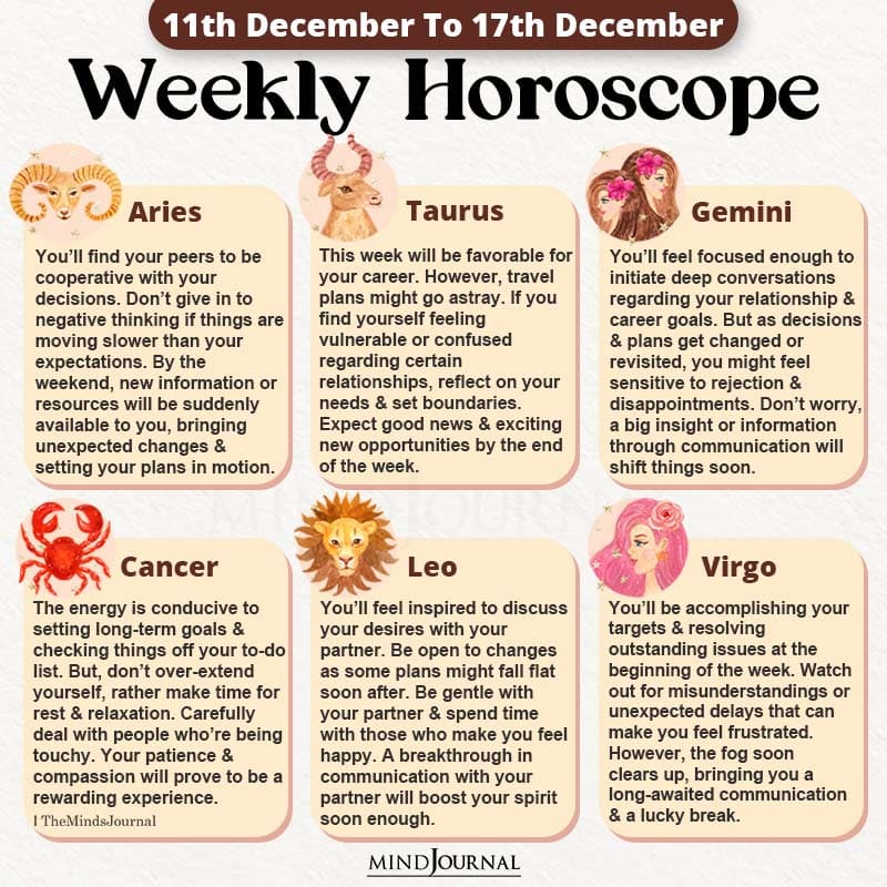 Weekly Horoscope For Each Zodiac Sign(11th December To 17th December)