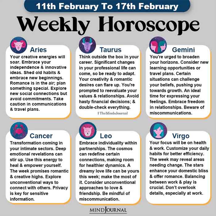 Weekly Horoscope For Each Zodiac Sign(11th February To 17th February)