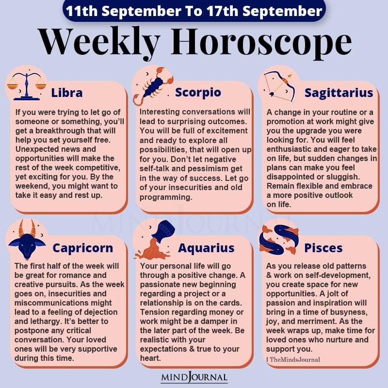 Weekly Horoscope 11th September To 17th September
