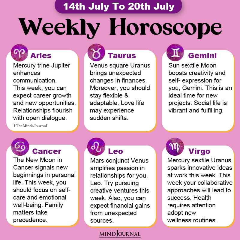 Weekly Horoscope For Each Zodiac Sign (14th July To 20th July)