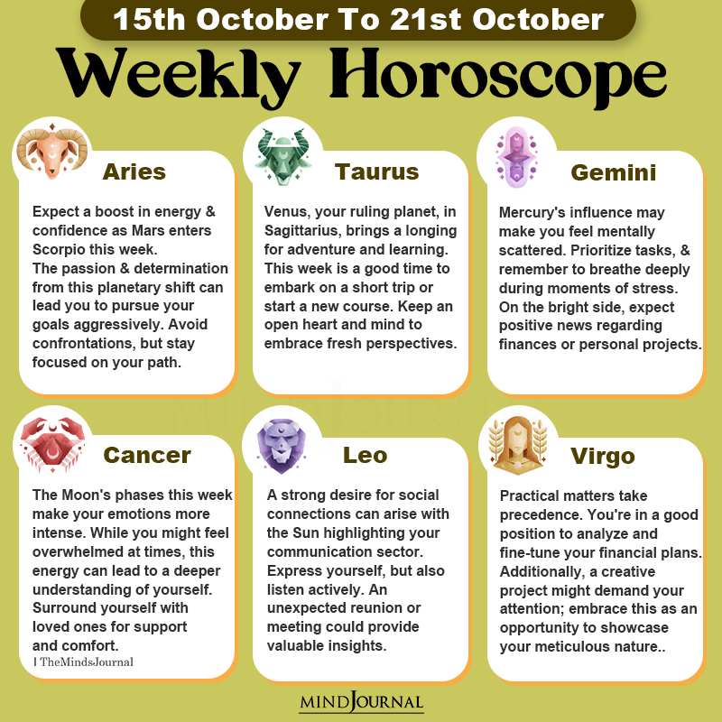 Weekly Horoscope For Each Zodiac Sign(15th October To 21st October)