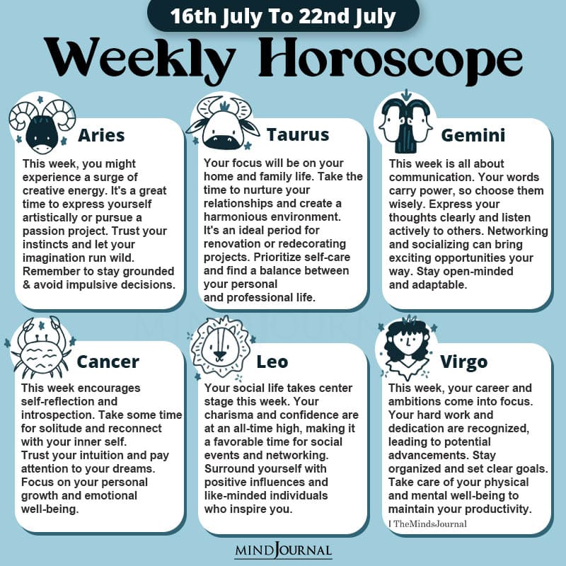 Weekly Horoscope For Each Zodiac Sign(16th July To 22nd July)