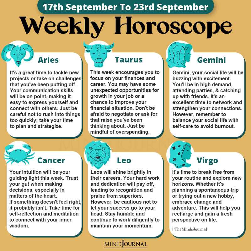 Weekly Horoscope For Each Zodiac Sign(17th September To 23rd September)