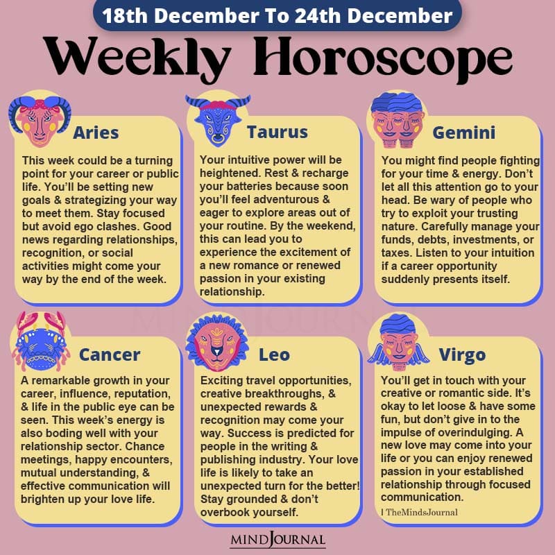 Weekly Horoscope For Each Zodiac Sign (18th December To 24th December)