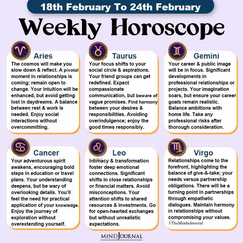 Weekly Horoscope For Each Zodiac Sign(18th February To 24th February)