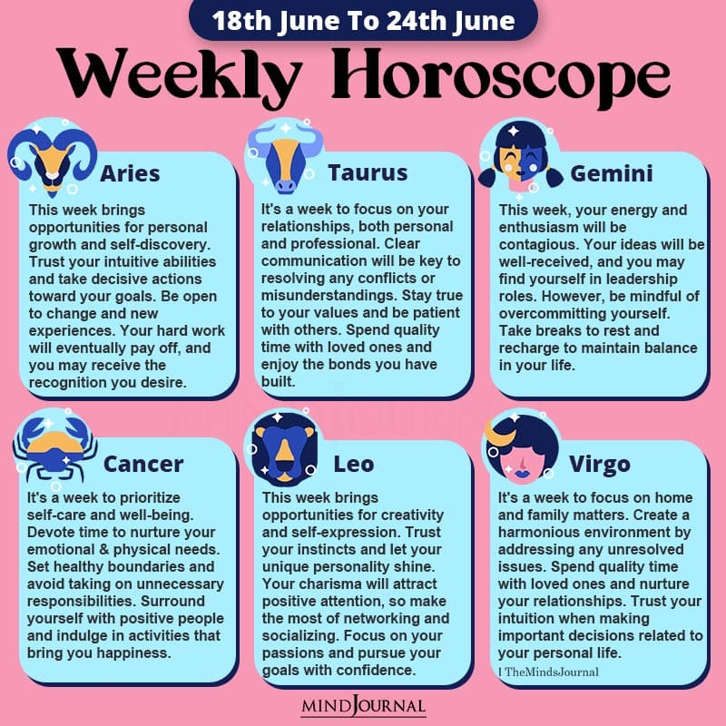 Weekly Horoscope For Each Zodiac Sign(18th June To 24th June)