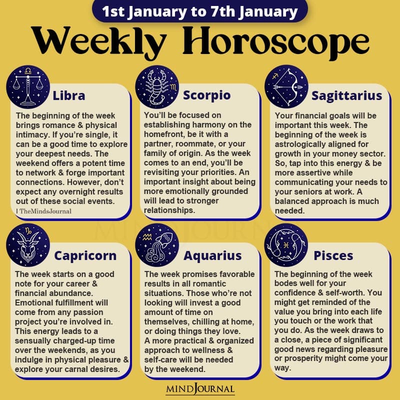 Weekly Horoscope 1st January 7th January 2023