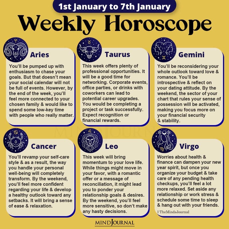 Weekly Horoscope For Each Zodiac Sign(1st January to 7th January)