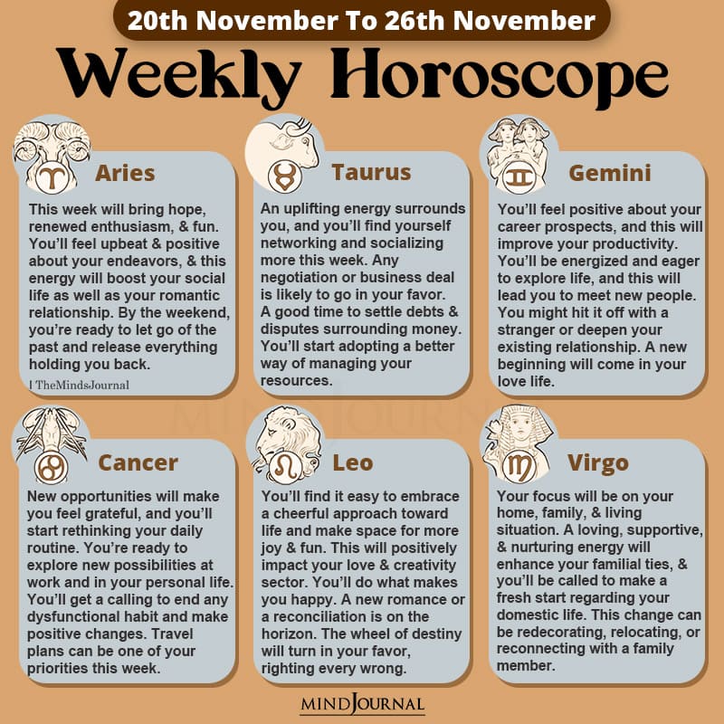 Weekly Horoscope For Each Zodiac Sign(20th November To 26th November)